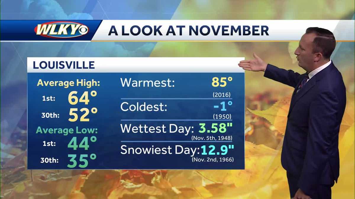 November starting chilly, but milder temps are in sight