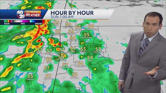 FORECAST: No snow but rain for Christmas Eve - Vimarsana News