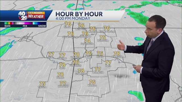 SEVERE DAY: Strong to Severe Thunderstorms for Monday - Vimarsana News
