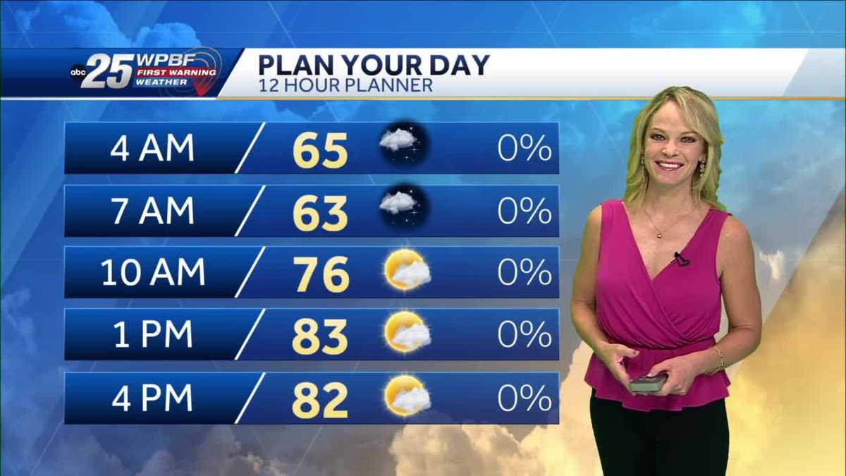 Partly cloudy and warmer than average for South Florida