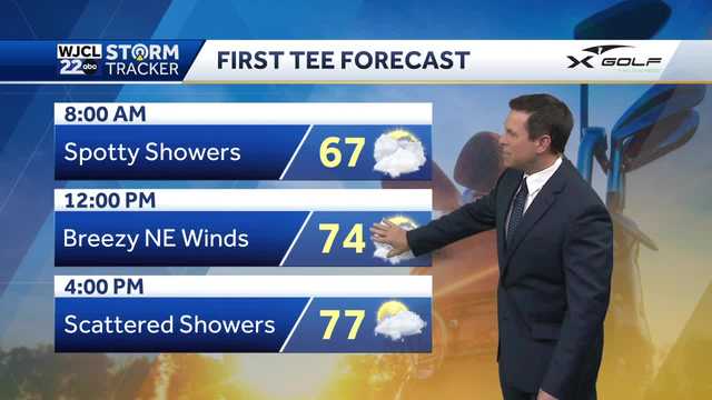 Another breezy day and tracking scattered showers - Vimarsana News