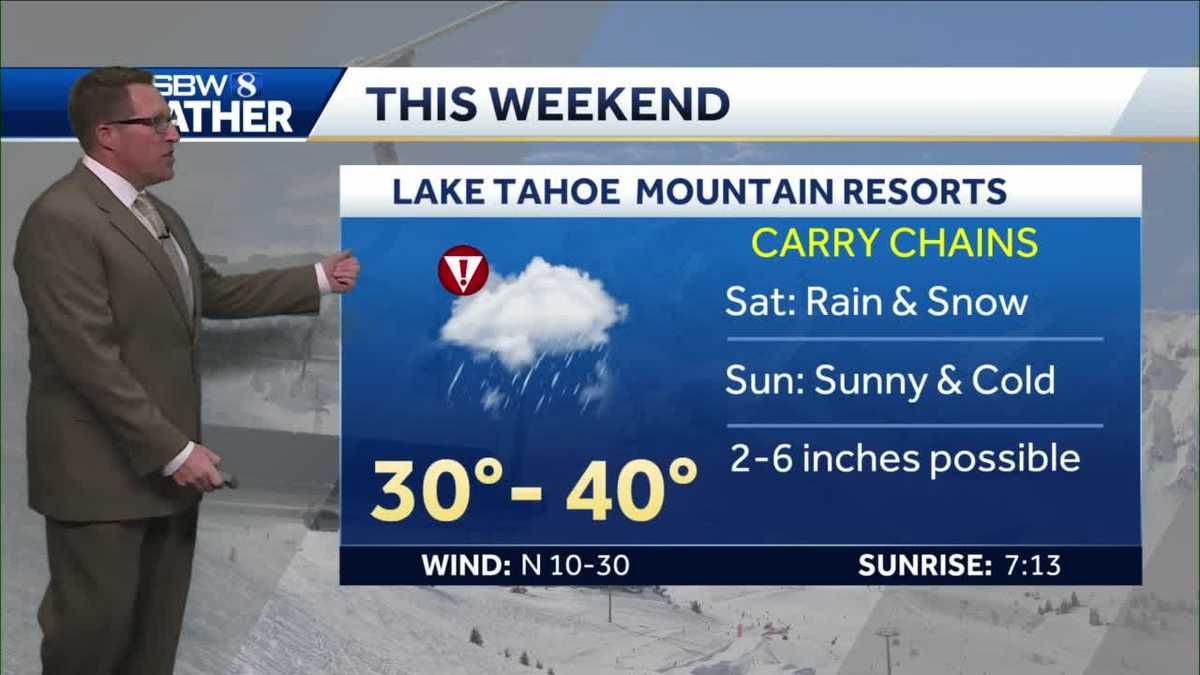 A wet start to the weekend