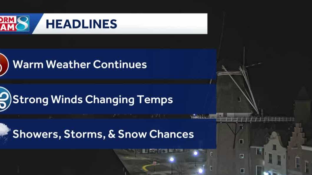 Iowa weather: Warm stretch continues before cooldown with rain, snow chances