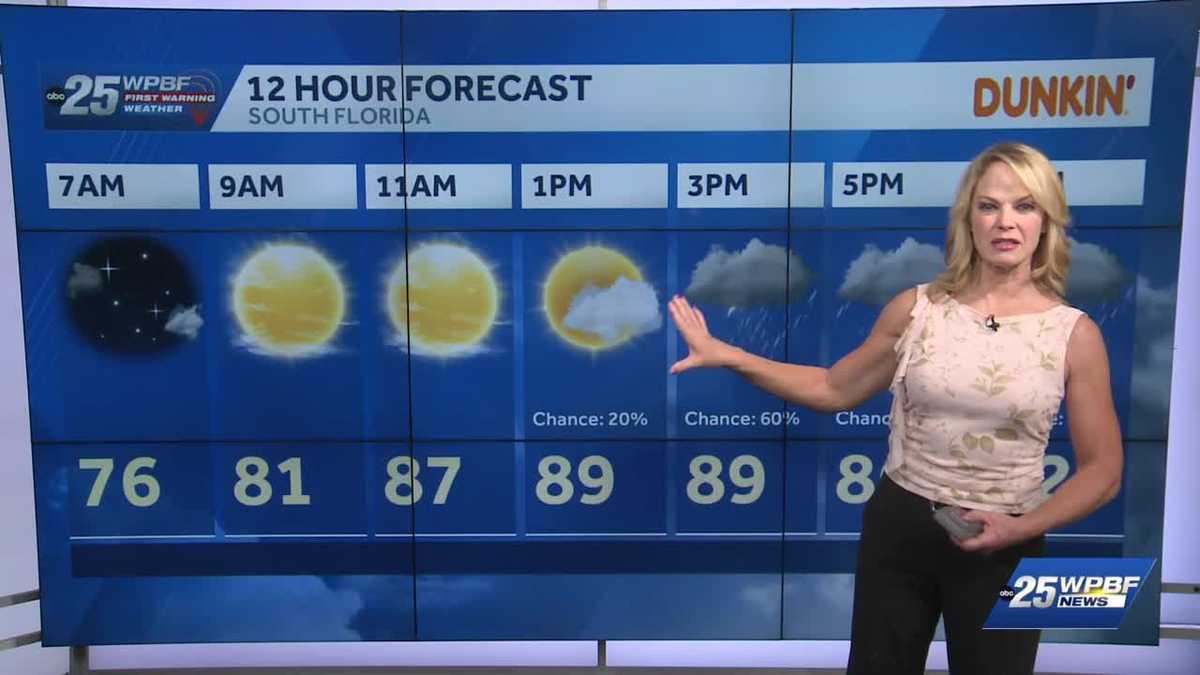 Hot and humid Labor Day weekend with late-day storms expected