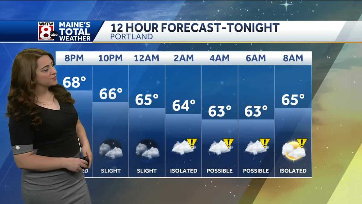Showers continue tonight with more on the way Monday