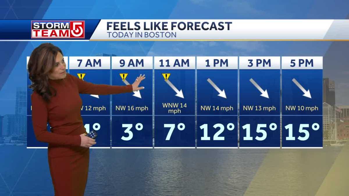 Video Below average temps to start work week