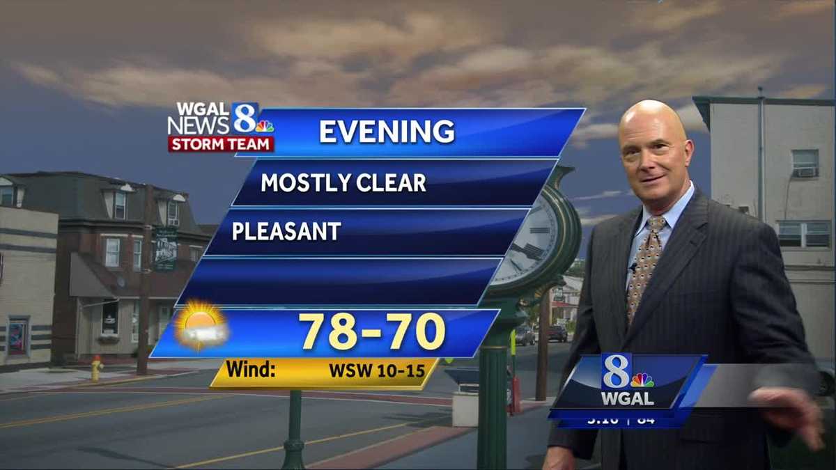 Warm temps in the 80s continue