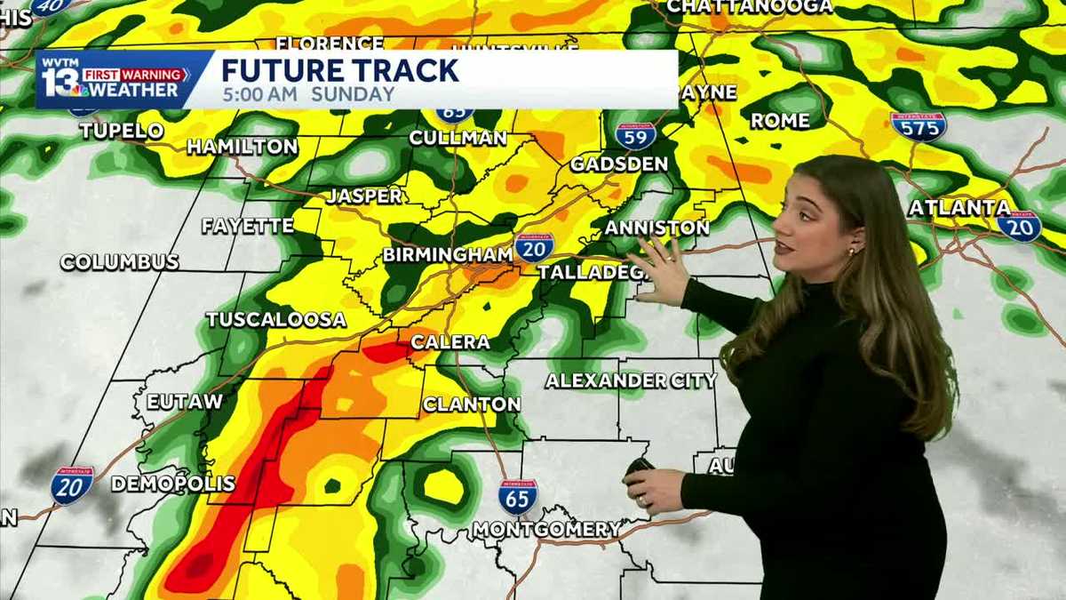 Showers and storms return this weekend followed by spring-like weather next week