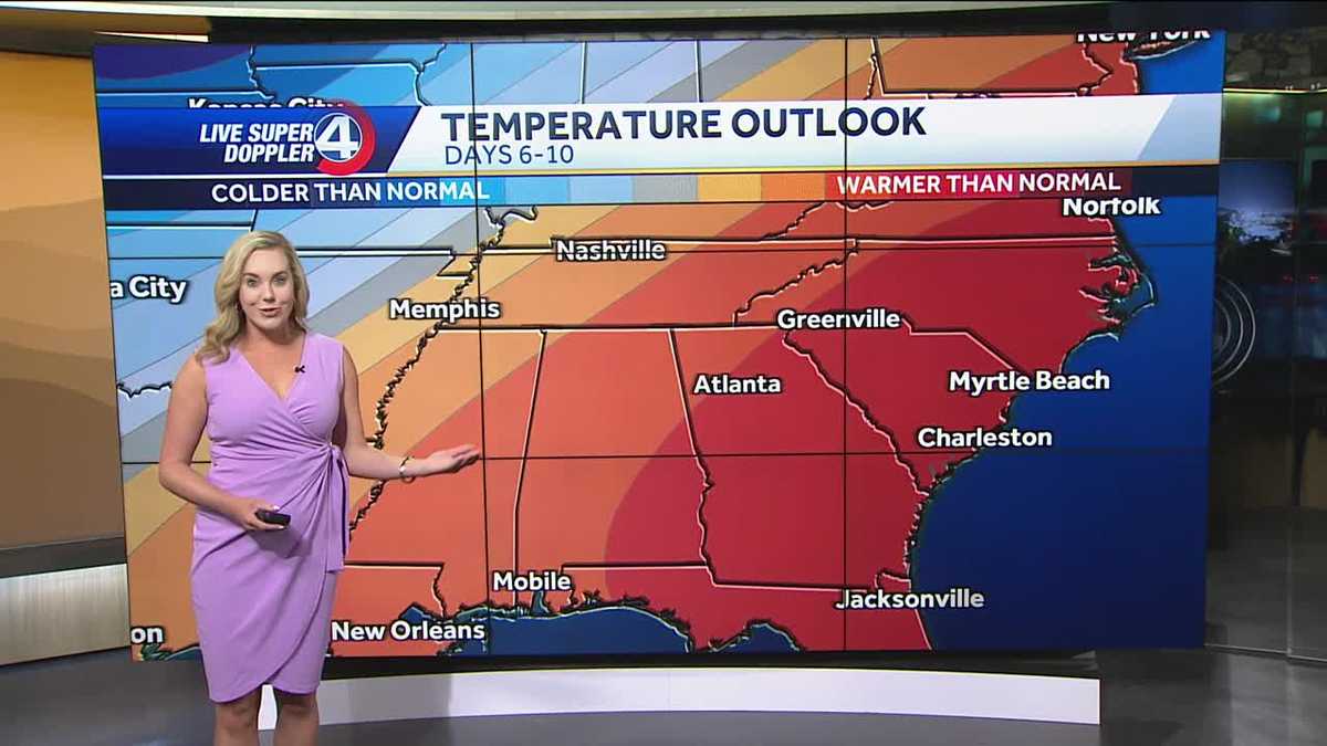 Videocast: Warming Up This Week