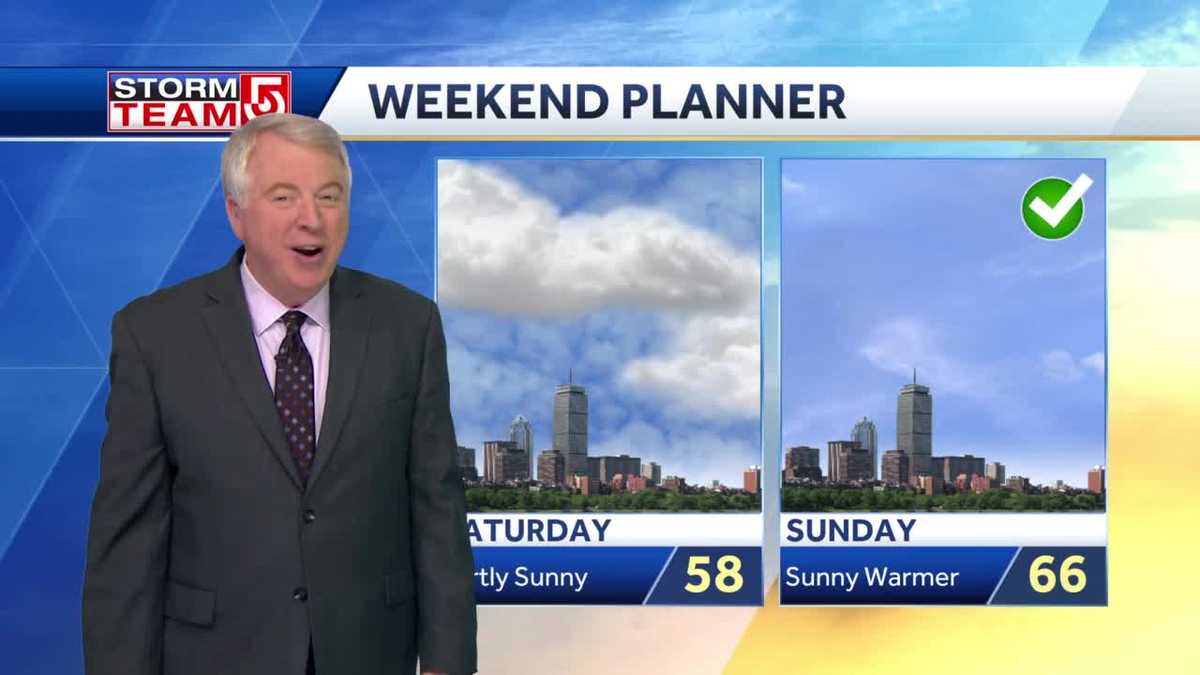 Video: Warmer weather returns for end of weekend