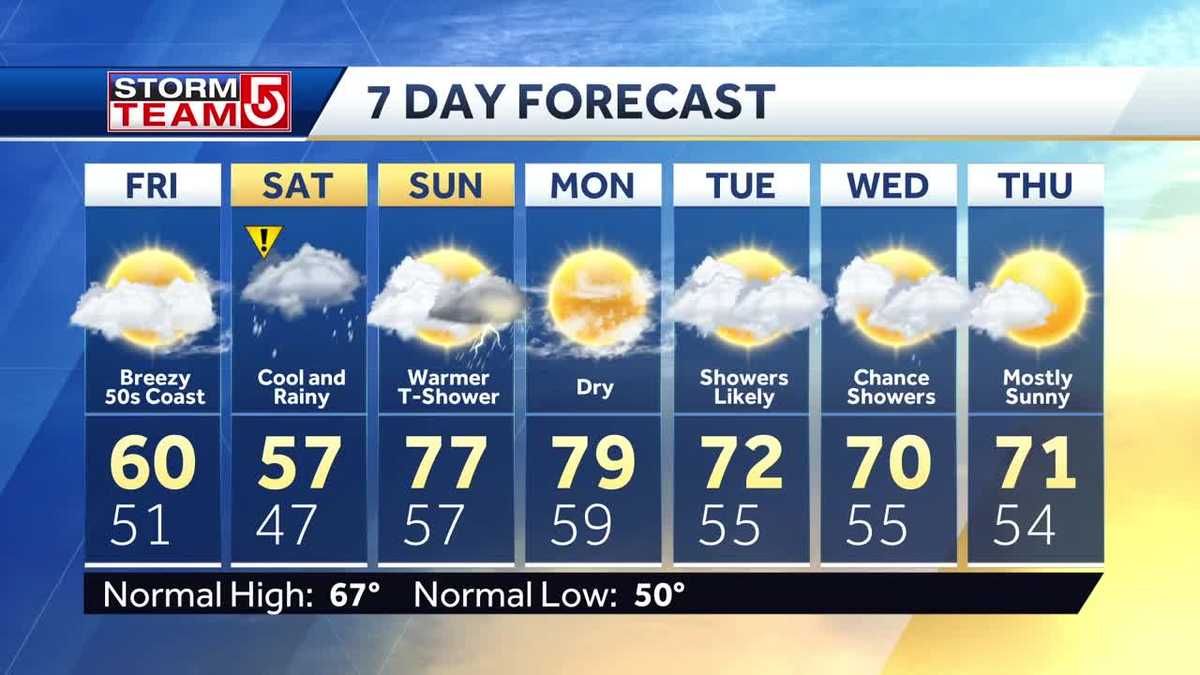 Video: Tropical moisture arrives for weekend