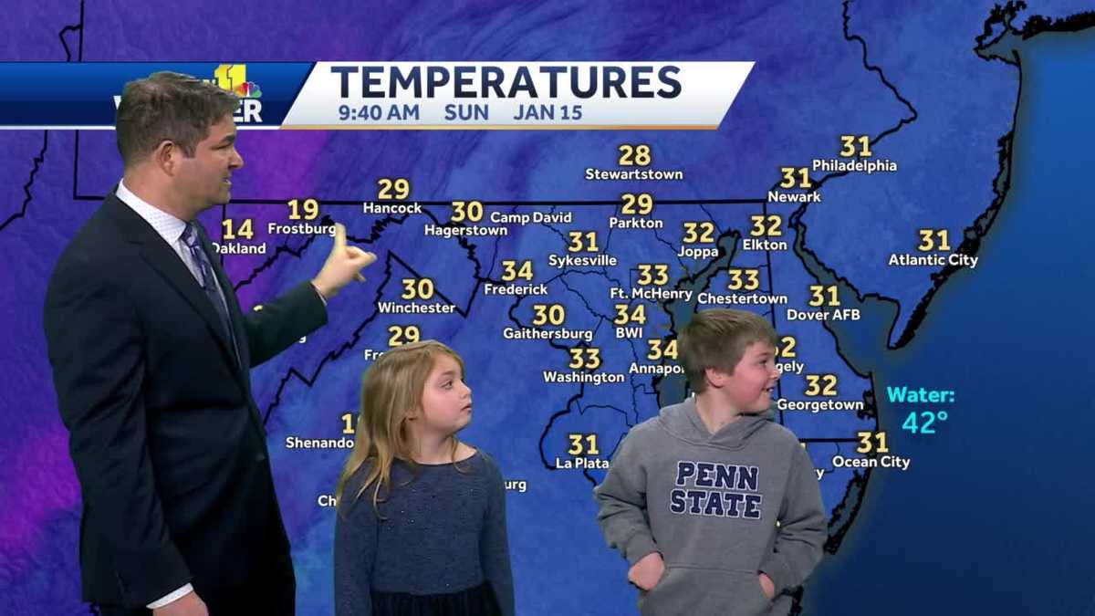Lowell's final forecast featuring special guests