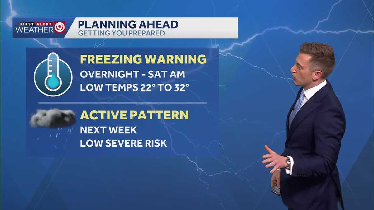 Prepare for a freeze in Kansas City: Overnight temps drop below freezing