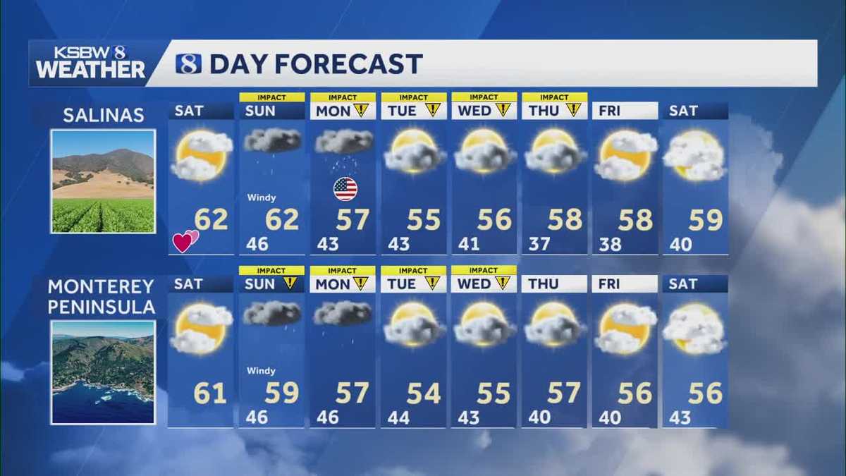 Increasing clouds today, heavy rain Monday