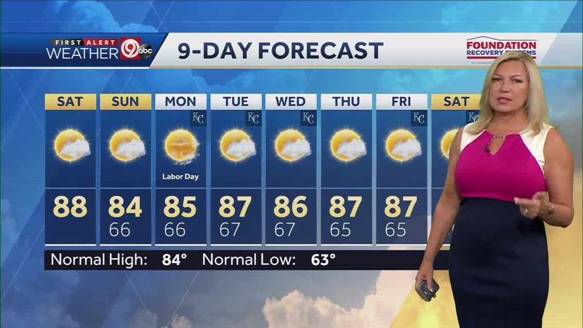 KC's Labor Day: Clear skies and fairly comfortable