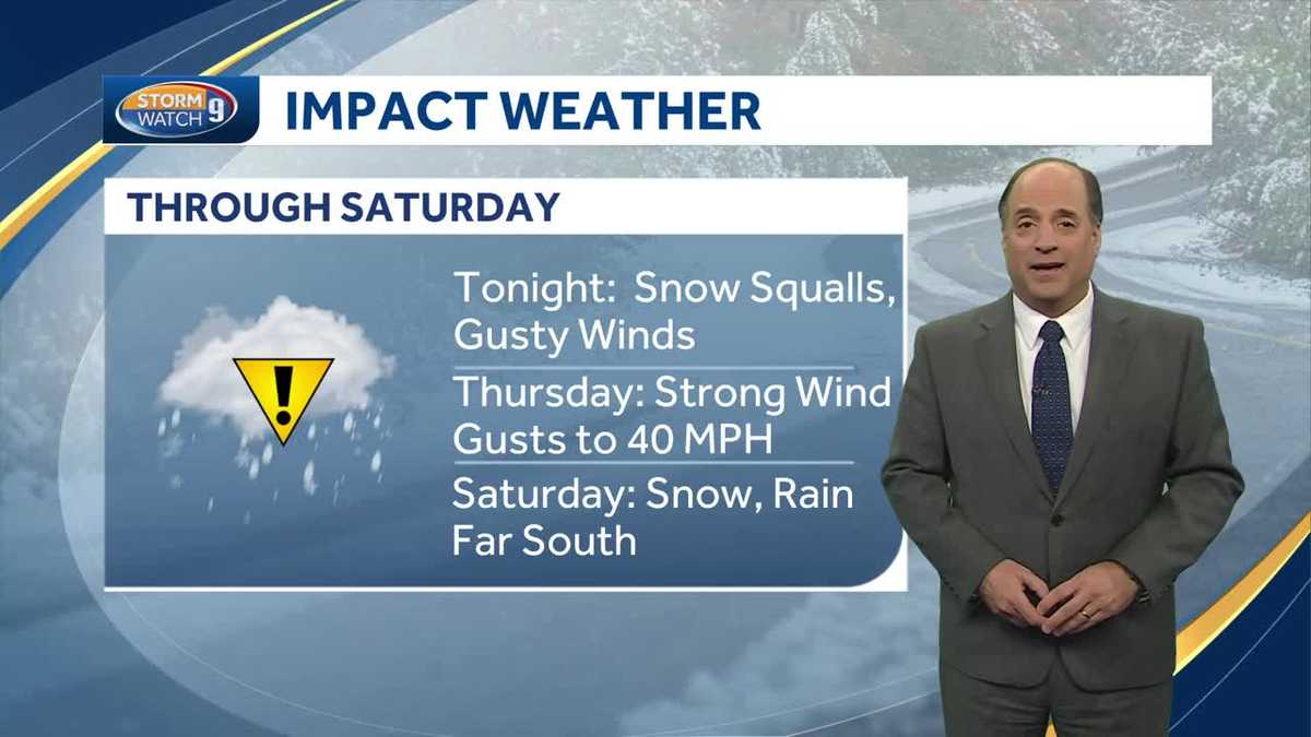NH forecast video: Snow squalls, gusty winds possible