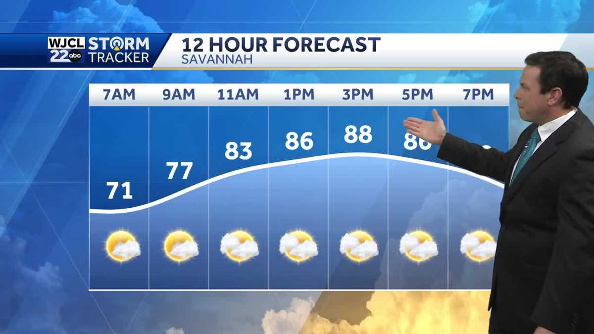 Tracking a chance for showers this week and the tropics