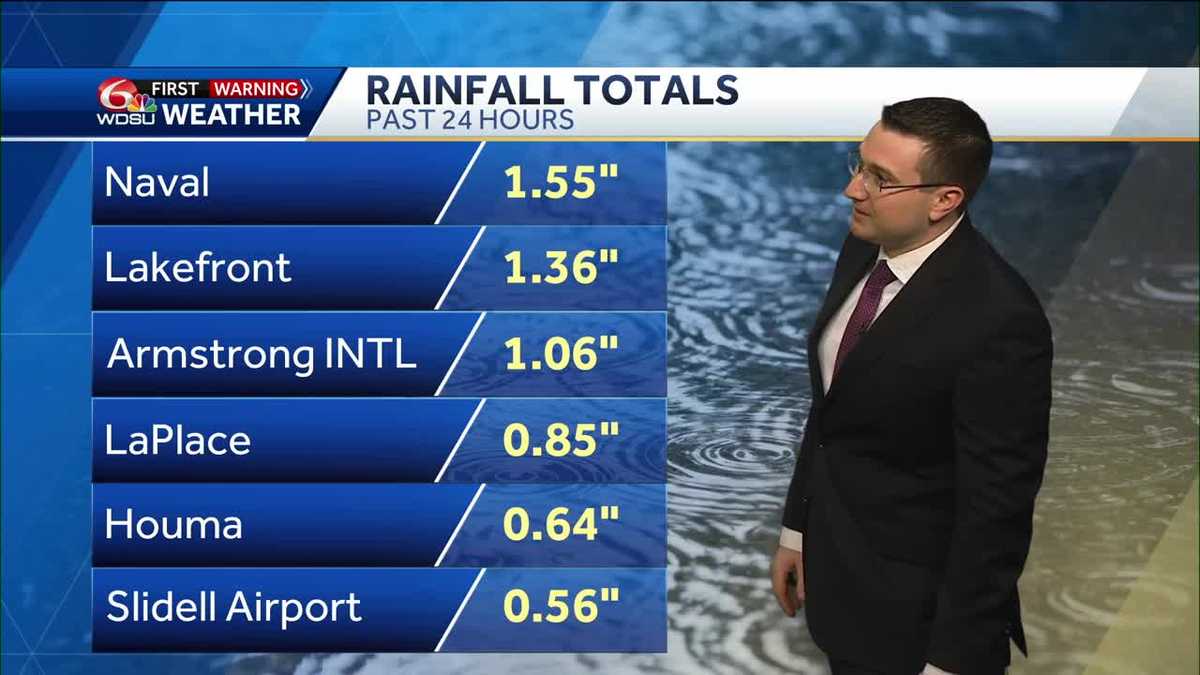 More wet weather is ahead