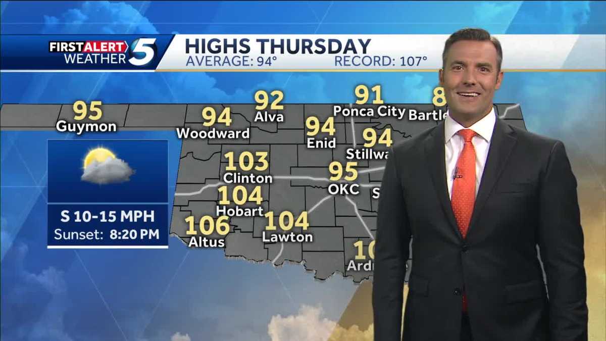 FORECAST: Hot today, storms possible