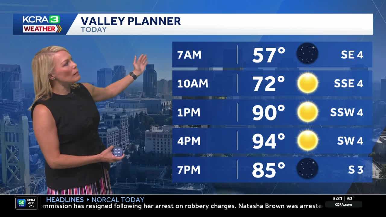 NorCal forecast: Less breezy but still very warm rest of week