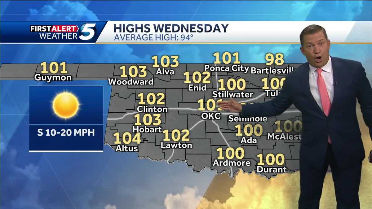 Hottest week of the year
