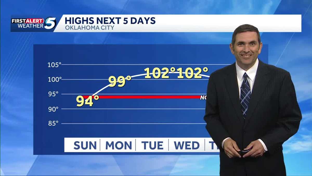 Heat Wave Returning Soon