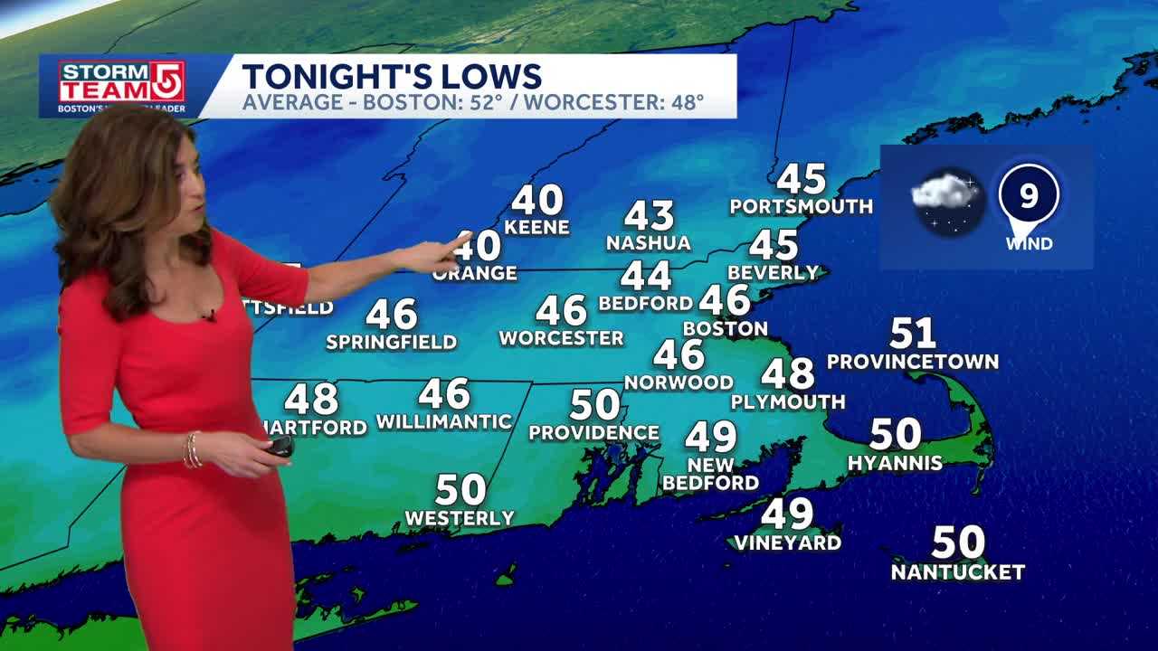 Video: Cool with rain for holiday weekend