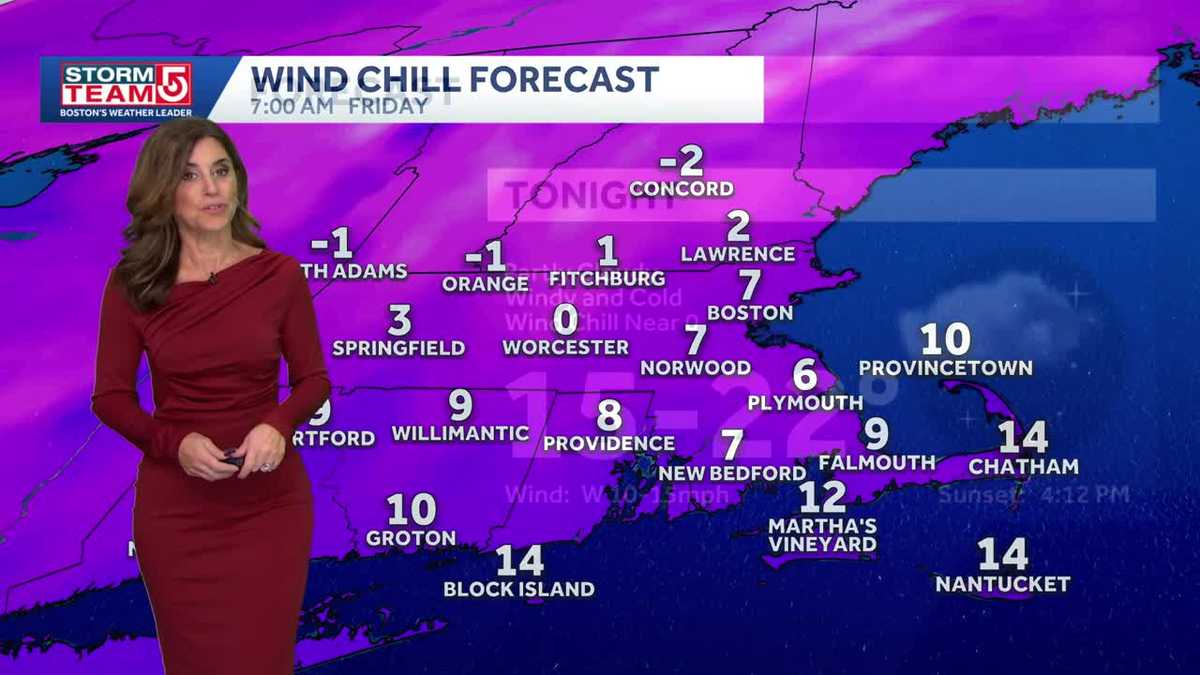 Video: Gusty winds bring back cold