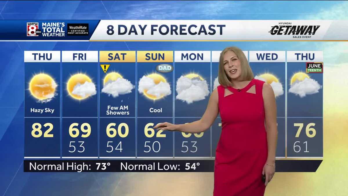 Breezy Thursday with a cooler night expected