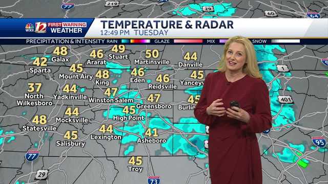 Spring-like highs this week, showers likely in North Carolina