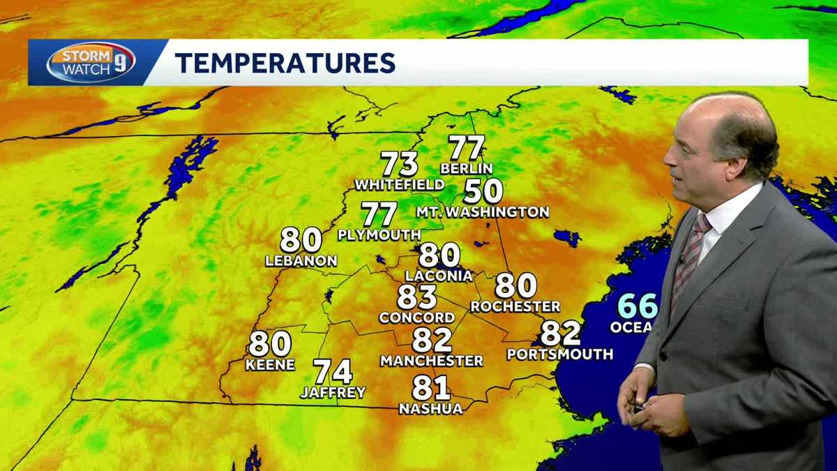Video: Spotty showers over mostly dry weekend