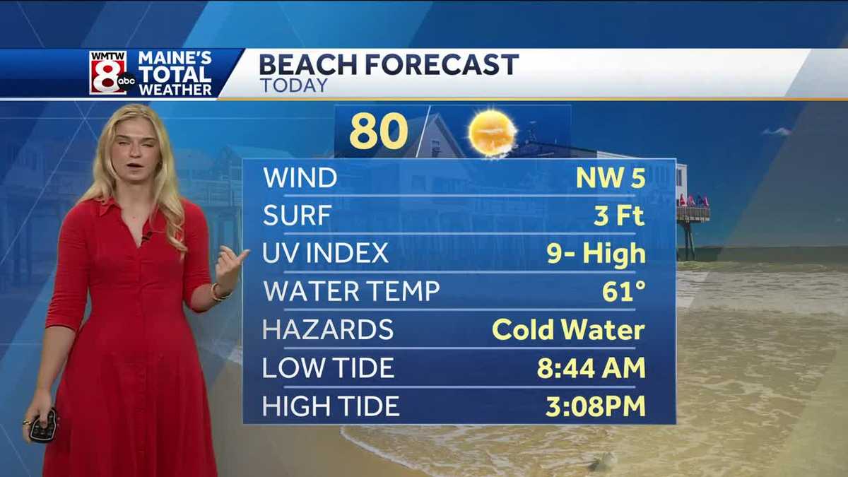 After a gloomy start to the weekend, expect improvements for Maine's forecast today
