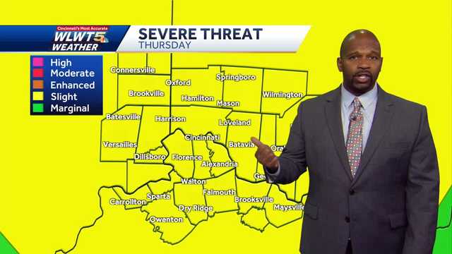 More Storm Threats - Vimarsana News
