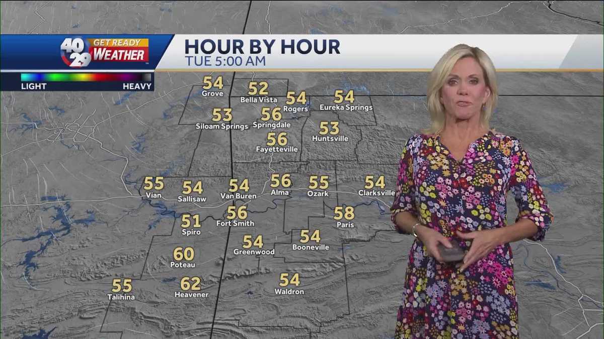 Clouds for Monday Morning, Sunshine through the Afternoon