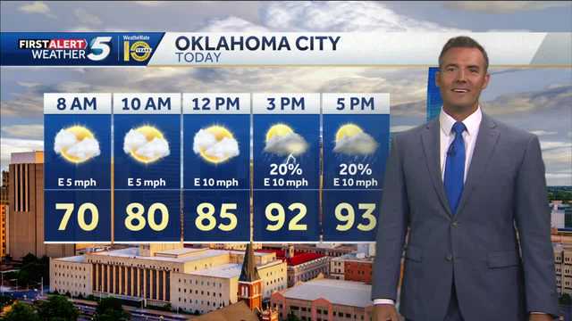 FORECAST: Hot, low rain chance - Vimarsana News