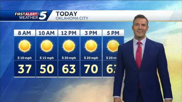 FORECAST: Warm, but windy today - Vimarsana News