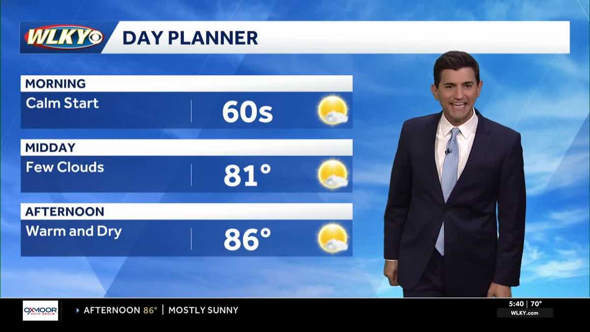 Warm and dry Friday, heating up for the weekend