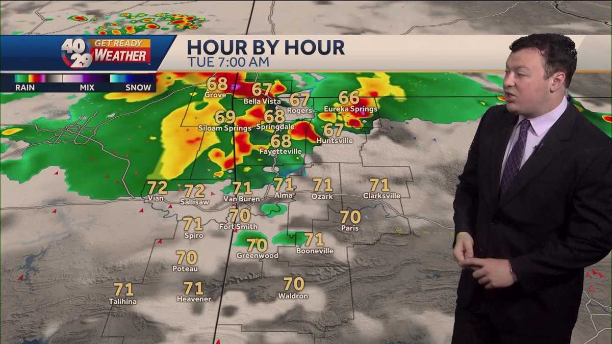 Rain & Storm Chances to Ramp up This Week