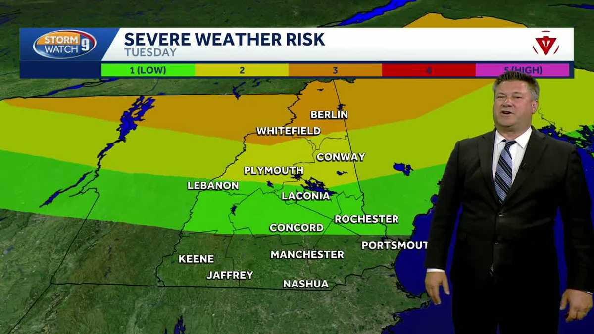 High heat this week with severe weather for some