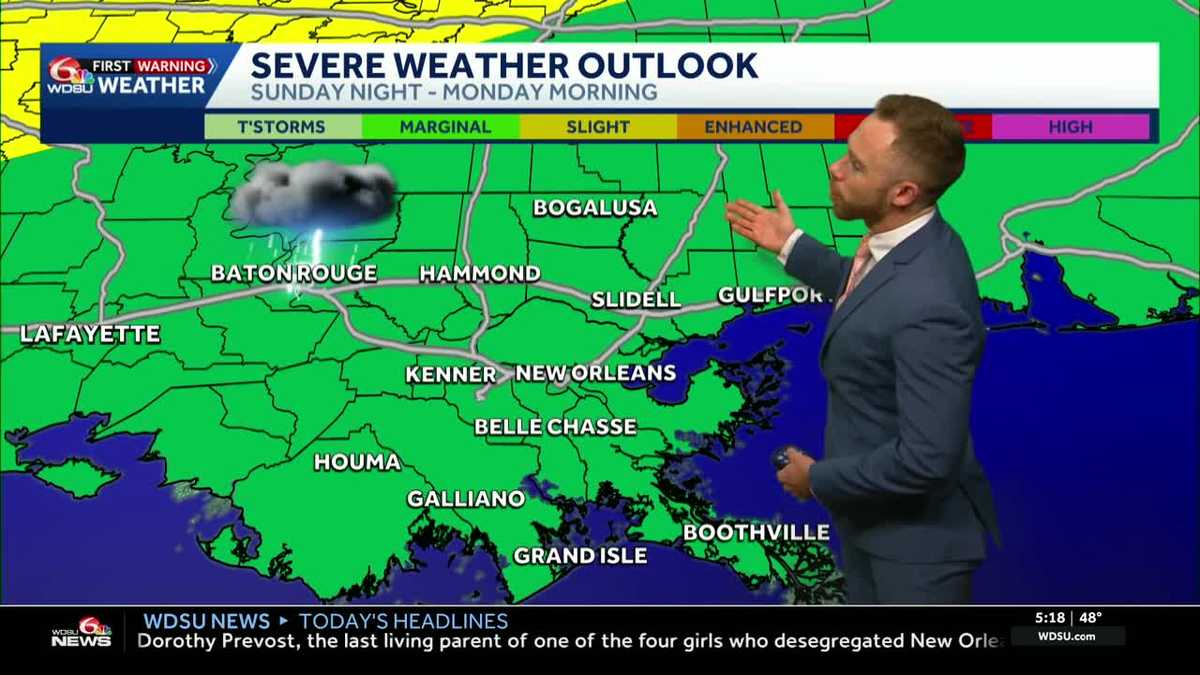 Next Storm Threat Arrives Sunday Night with gusty winds possible