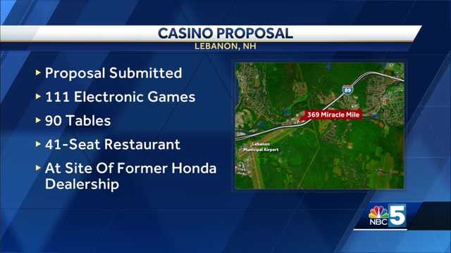 Developer proposes casino for Lebanon - Vimarsana News