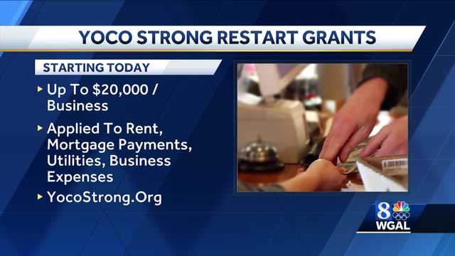 More COVID-19 relief funding available for small businesses - Vimarsana News