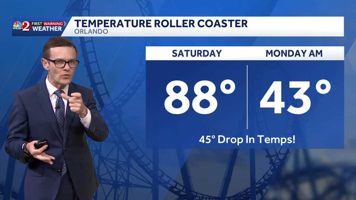 Warmest temps of the year arrive this weekend in Central Florida
