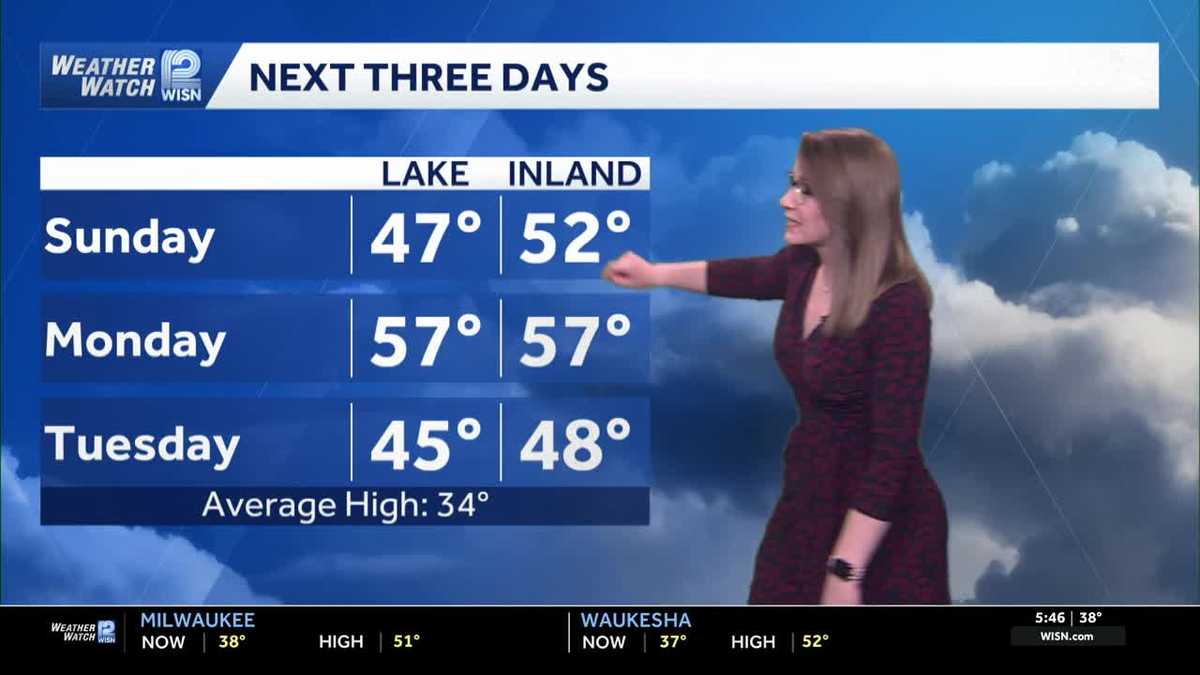 SE Wisconsin Weather: Cooler Lakeside Sunday