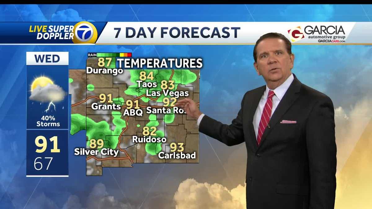 Scattered downpour expected tomorrow