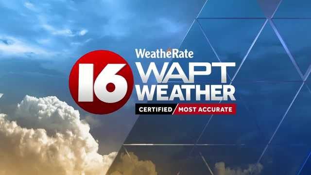 Wake Up Weather