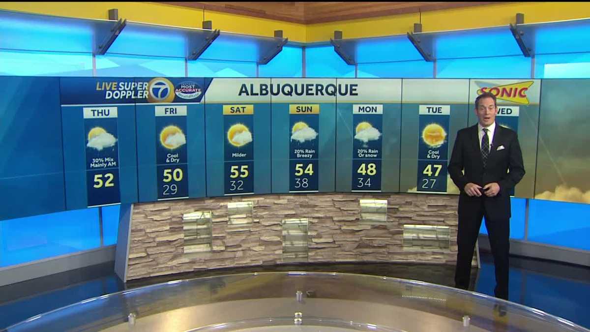 Morning rain and snow gives way to a breezy and mild December afternoon