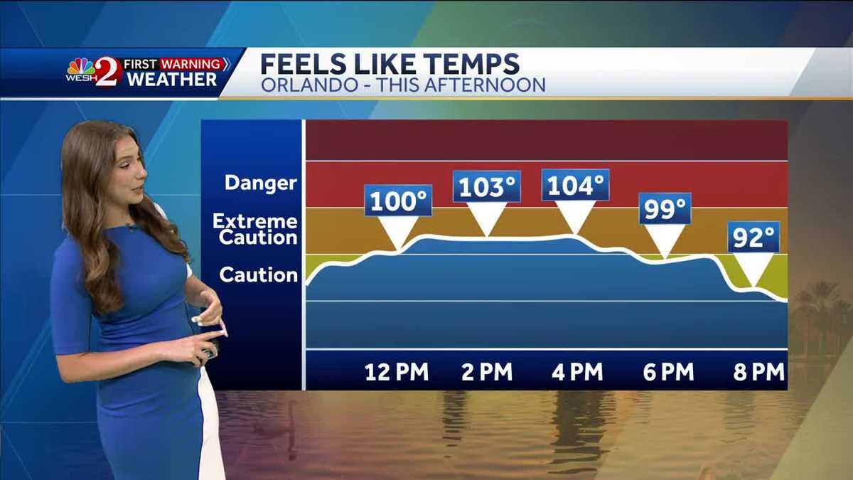 High heat, humidity expected in Central Florida