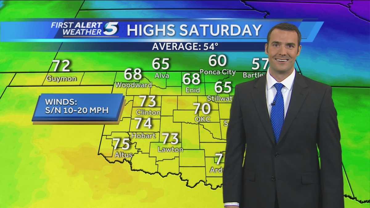 KOCO meteorologist Jonathan Conder says soak up Saturday if you can