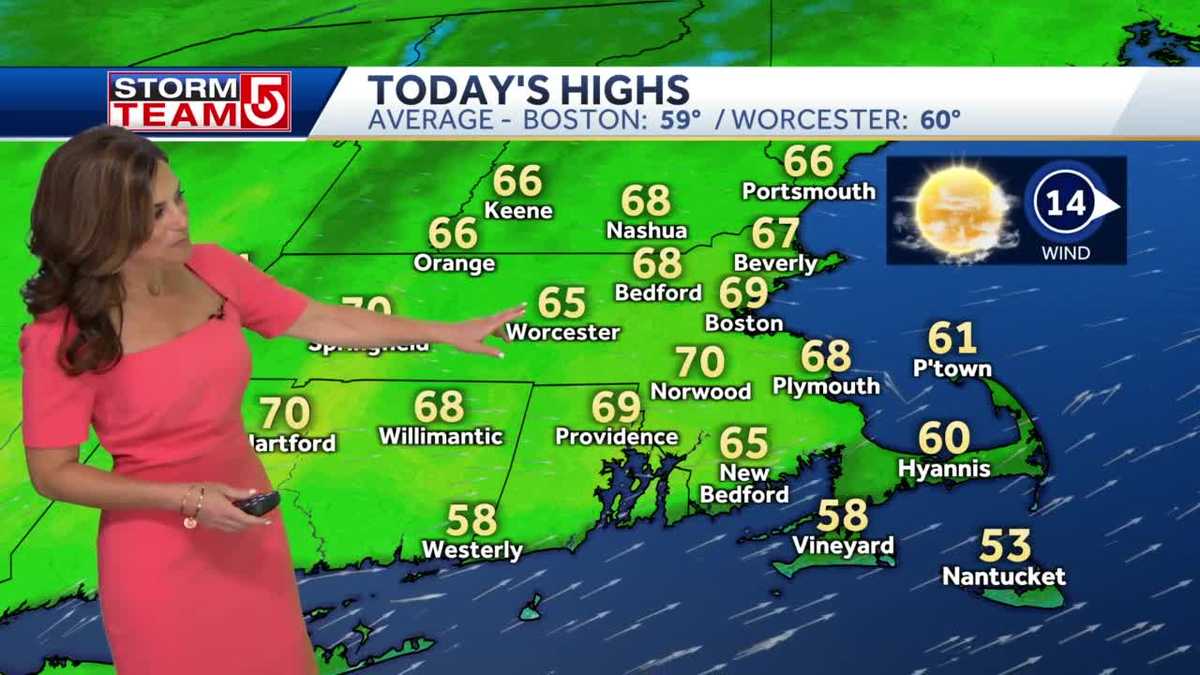 Video: Sun and clouds with temps in 60s